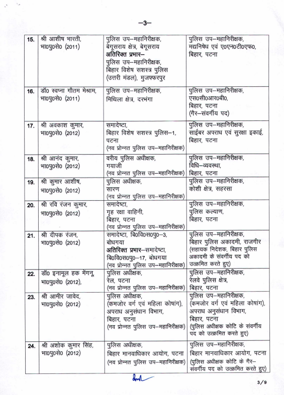 BiharHomeDept's tweet image. बिहार सरकार गृह विभाग
(आरक्षी शाखा)
अधिसूचना
 दिनांक 09 जनवरी, 2026 भारतीय पुलिस सेवा के निम्नांकित पदाधिकारियों को स्थानांतरित करते हुए अगले आदेश तक उनके नाम के सम्मुख स्तम्भ-4 में अंकित पद एवं स्थान पर पदस्थापित किया जाता है / अतिरिक्त प्रभार दिया जाता है :-
#TransferPosting