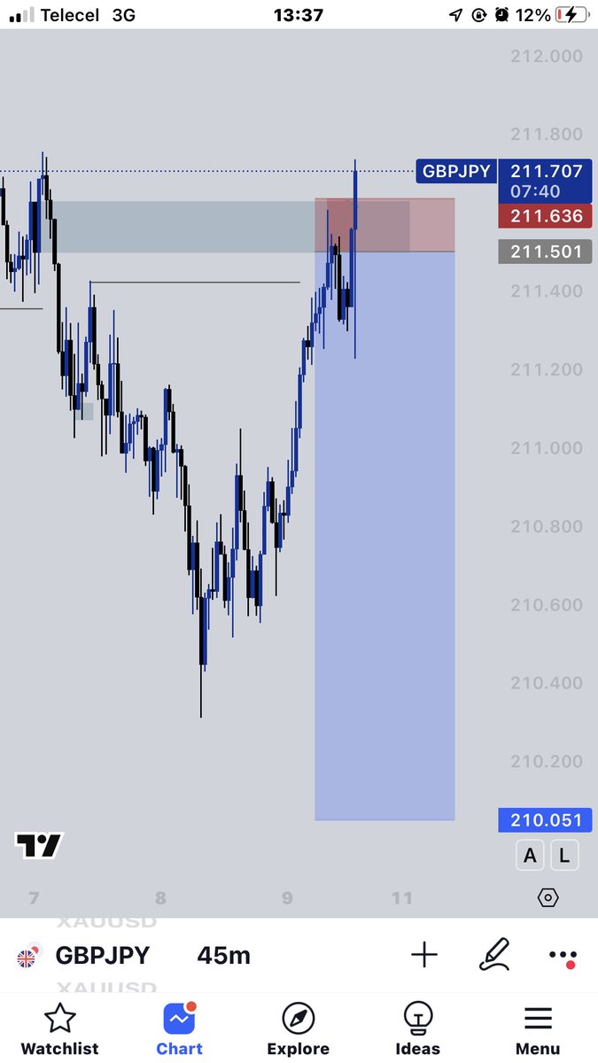 itshakmann's tweet image. Man is just born to suffer🥲😂