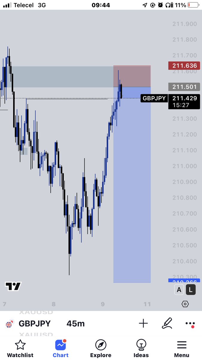 itshakmann's tweet image. Man is just born to suffer🥲😂