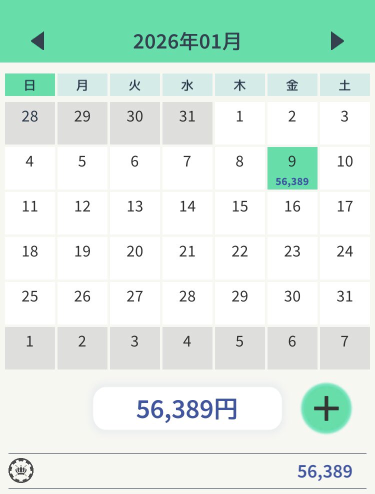 clover_FX5's tweet photo. 心機一転、初日はいい感じで終えられた！
雇用統計でゴールド、少し増やせた！
欲張るとろくな事ないから今夜は一応、これで終わりにしとく😆 https://t.co/TgMvMObtXZ