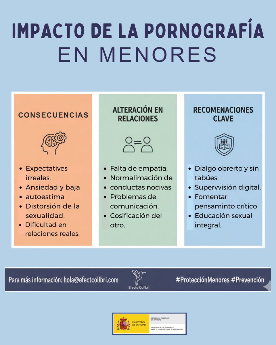La exposición temprana a contenidos para adultos tiene consecuencias directas en el desarrollo y la percepción de las relaciones. Compartimos infografía con recomendaciones clave para familias y educadores.

ℹ️ Para más información: hola@efectocolibri.com #ProtecciónMenores