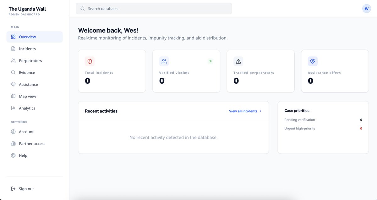 the dashboard is gettin' ready to receive and document incidents of violence in this country

we've been buildin' mpola mpola, and vele vele early ku monday mornin' we'll do a test to see how much we can handle

this work is takin' a toll on us and needs resources to finish.