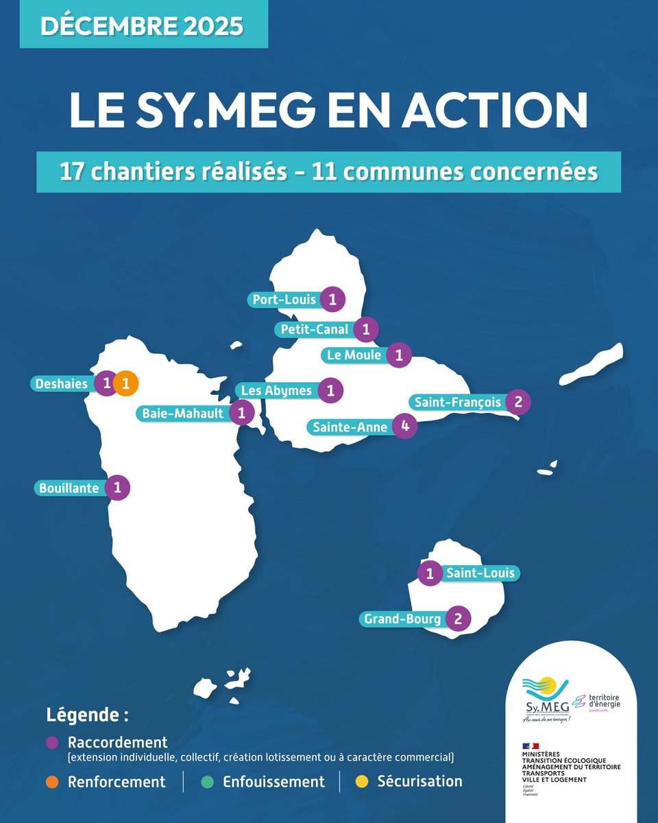 #Chantiers | 👷🏽‍♂️ En décembre 2025, nos équipes se sont mobilisées sur 17 chantiers majeurs répartis sur l’ensemble du territoire.

#AuprèsdeVous