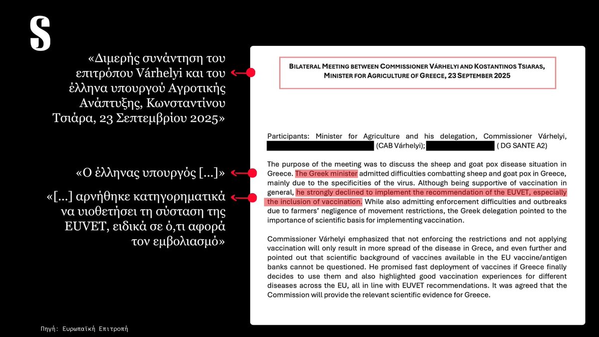 🧨Κτηνοτρόφος αυτοκτόνησε – «Του θανάτωσαν λόγω ευλογιάς 1.000 πρόβατα», διαβάζω στους τίτλους.
💣Χθες ρωτήσαμε τον Παύλο Μαρινάκη γιατί δεν ζήτησαν ούτε ένα εμβόλιο και πήγαν σε τόσο μαζικές θανατώσεις.
⚠Μας απάντησε ότι λέμε παραμύθια. Και ότι «Η Κυβέρνηση ακολούθησε πιστά τις