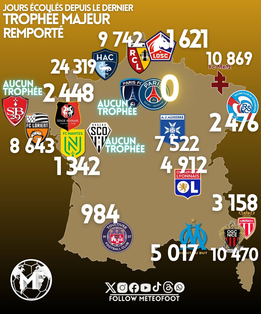 OTTO🐺🇨🇵🇩🇪 tweet media