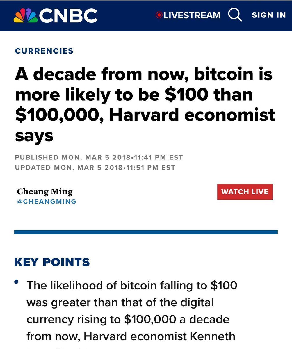 2018: Harvard says Bitcoin is more likely to hit $100 than $100K 2025:  Harvard buys $116M worth of Bitcoin at $116K Bitcoin Has A Funny Way Of  Teaching Timing.
