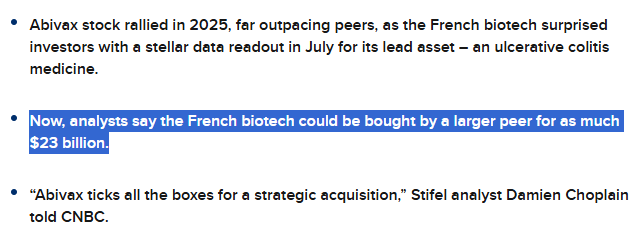 $ABVX A little-known biotech stock has become a prime takeover target after surging nearly 1,700% last year. cnbc.com/2026/01/09/abi…