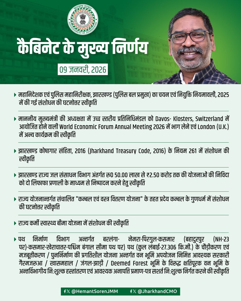 Office of Chief Minister, Jharkhand tweet media