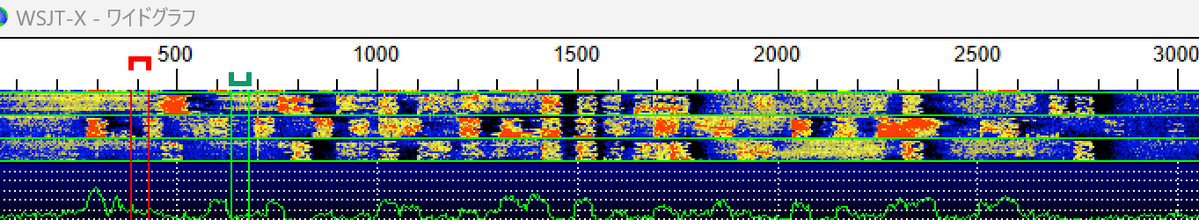 今日分57件LoTWUp,hQSLご発行TKSです。FT8運用はJTDX,JT-Linker→WSJT-X,JT-Get'sへ移行😐JTDXのB4表示は優秀だがJT-Get'sの便利な補助で逆にWSJT-XもFBだと再確認😐①WF表示がとても見易い②LoTW-Userの検索無し表示機能等。さて40mでのｈQSL−AWD狙いも飽和状態🤔後は移動運用の方々の追っかけ中心か