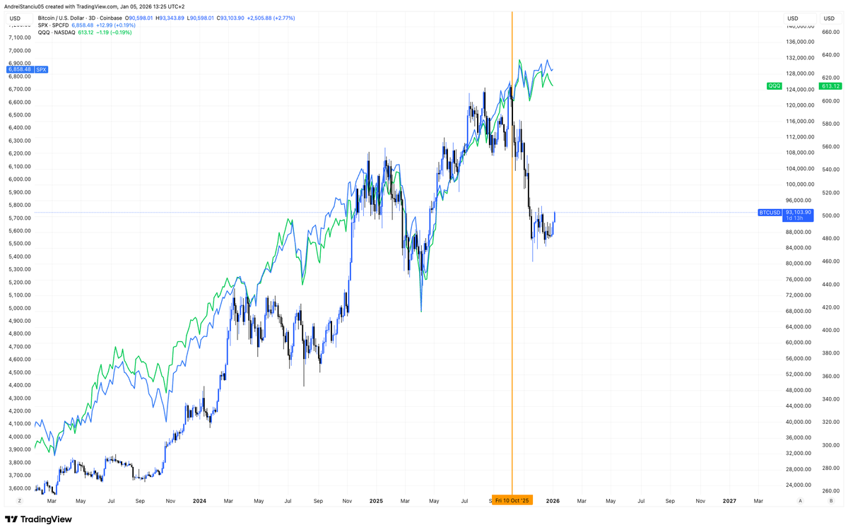 Ran Neuner tweet media