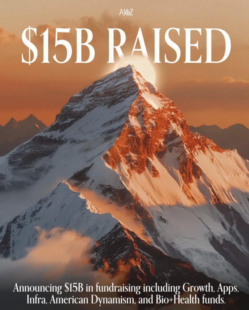 There is so much to write about the insane visual design and brand choices that a16z has made over t