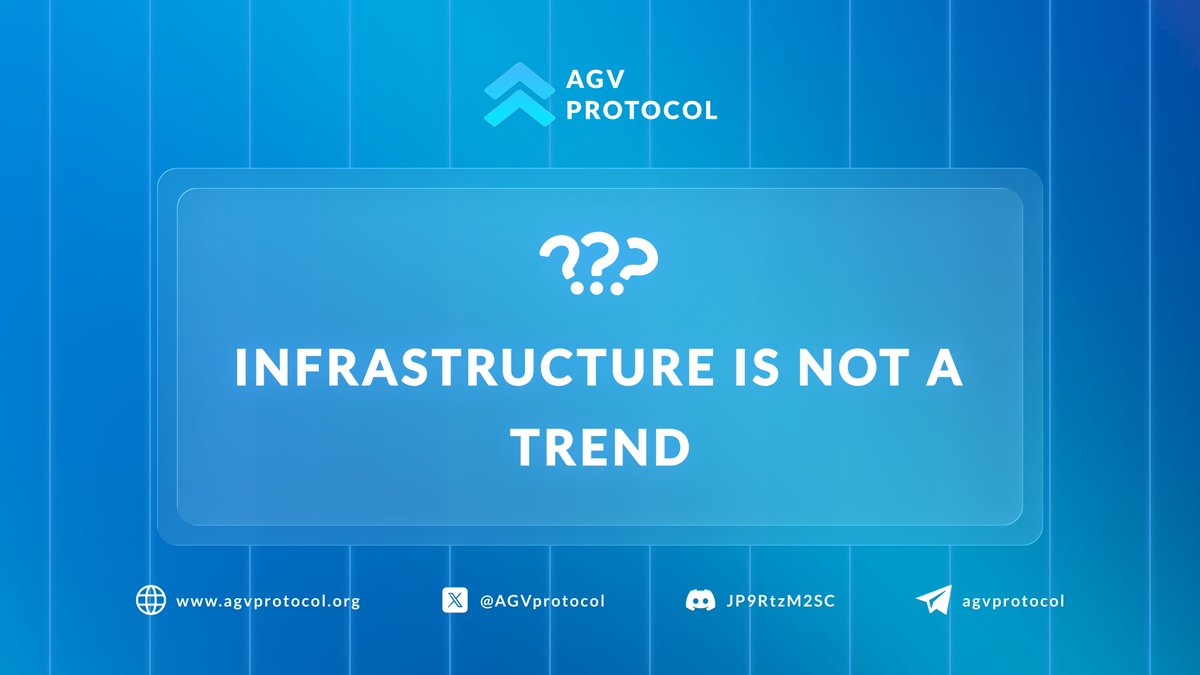 Trends move fast and fade faster. Infrastructure behaves differently. It compounds quietly, becomes indispensable, and remains relevant long after narratives shift.

AGV Protocol is not optimized for short cycles of attention. It is designed to remain useful regardless of market