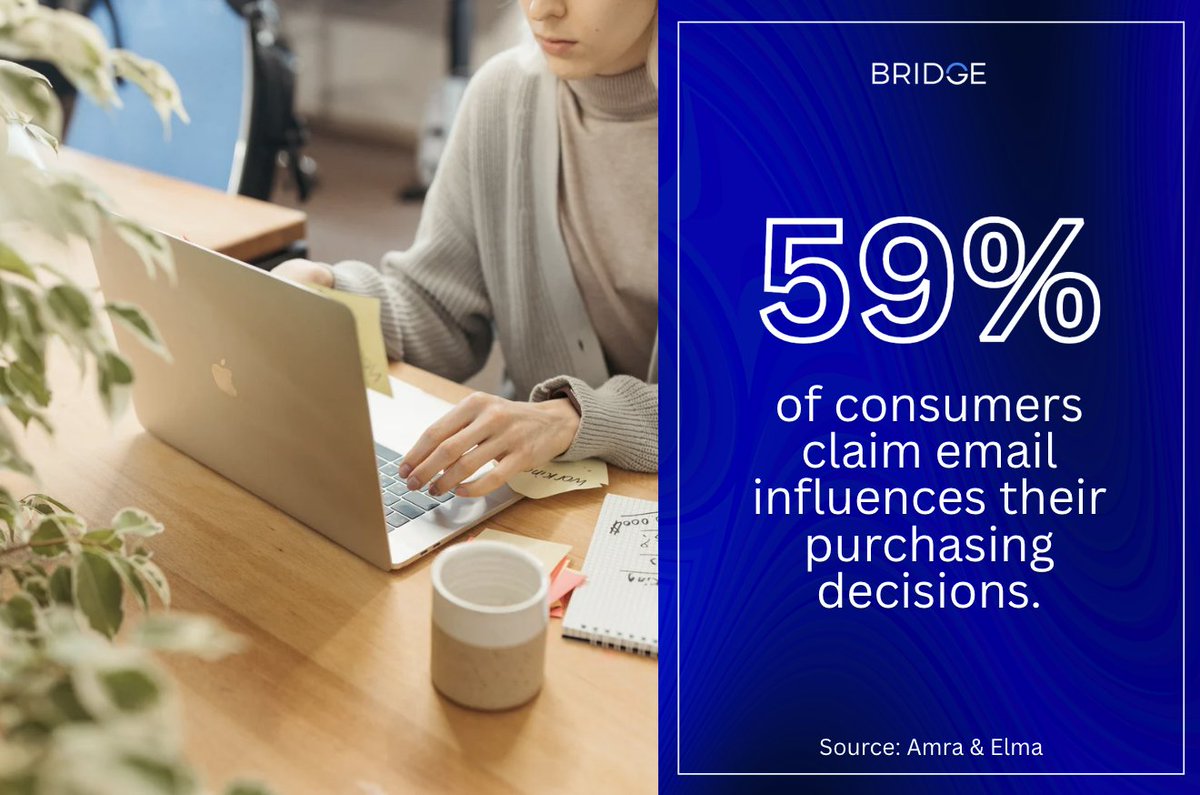 ConnectByBridge's tweet image. 59% of consumers say email influences their purchase decisions—and it’s not by accident. Email powers every stage of the funnel, and at BRIDGE, we validate email performance with People Match™ attribution: real people, real results. 

#EmailMarketing Source: Amra &amp;amp; Elma