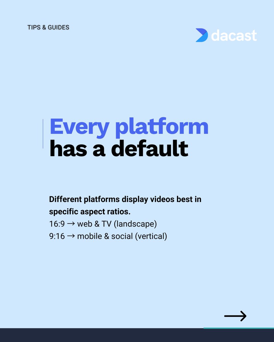 Dacast tweet media