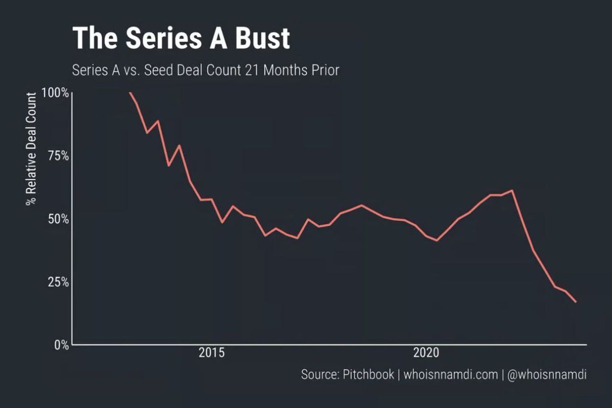 Gabriel Jarrosson tweet media