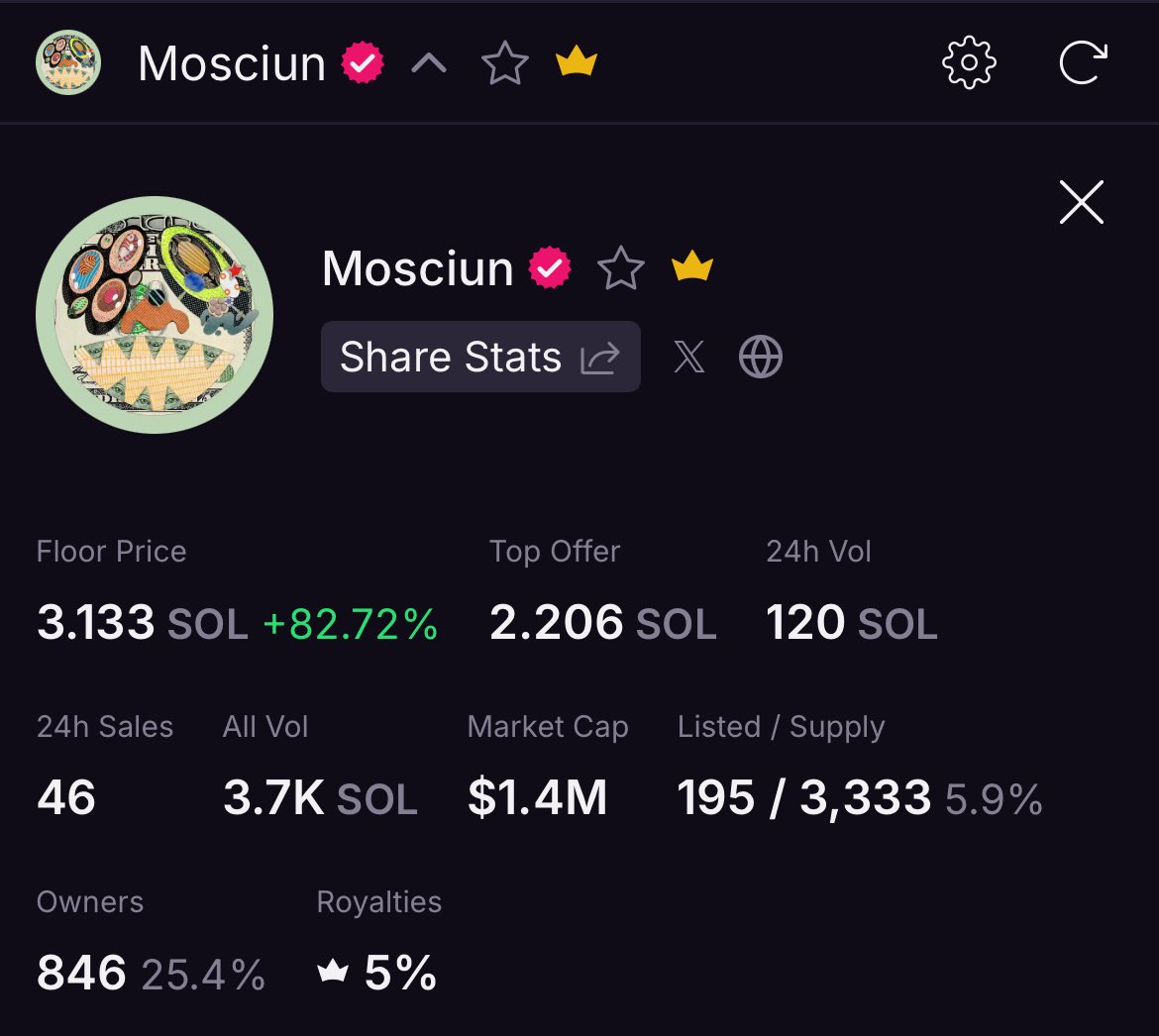 LaunchMyNFTs 🚀 tweet media