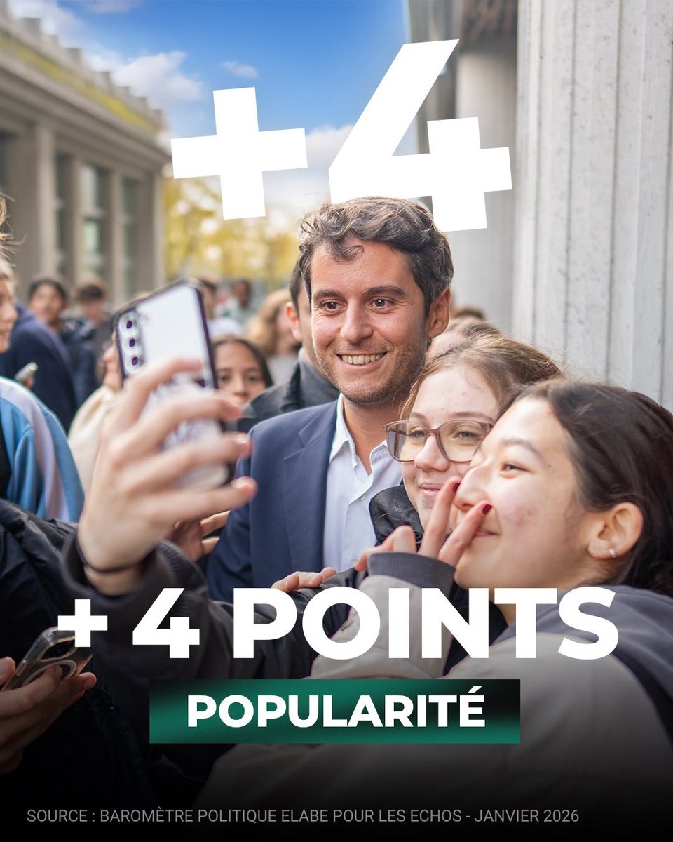 Gabriel Attal Actu tweet media