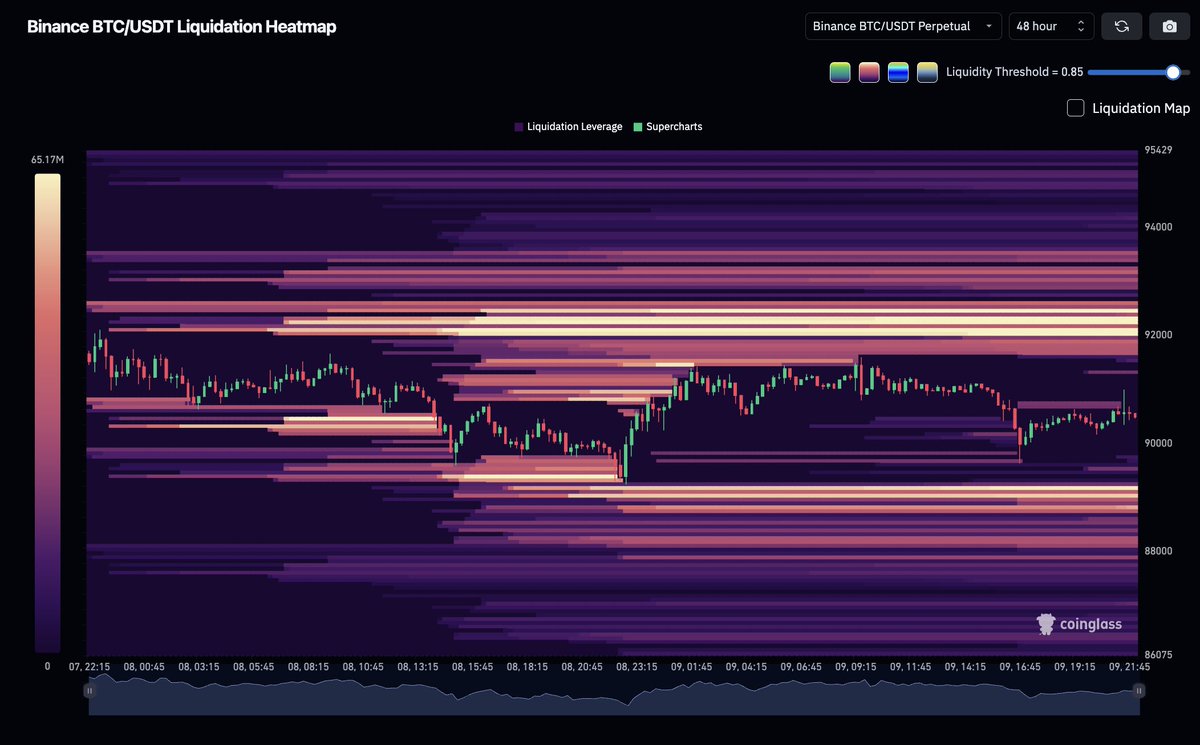 Monday (@Mondayfd) / Posts / X