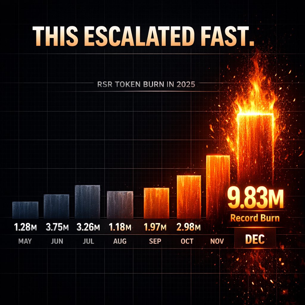 Nevin Freeman (@nnevvinn) / Posts / X