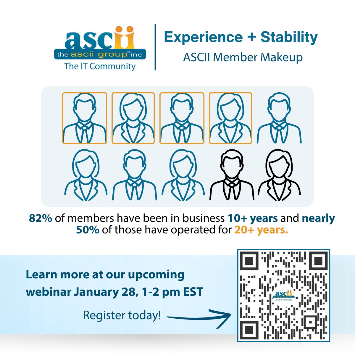 asciigroup's tweet image. What sets successful #MSPs apart? Experience. Perspective. Community. ASCII brings together MSPs with decades of real-world insight and long-standing relationships.
Join our upcoming webinar and take a closer look at what drives long-term success.
register.gotowebinar.com/#register/8415…