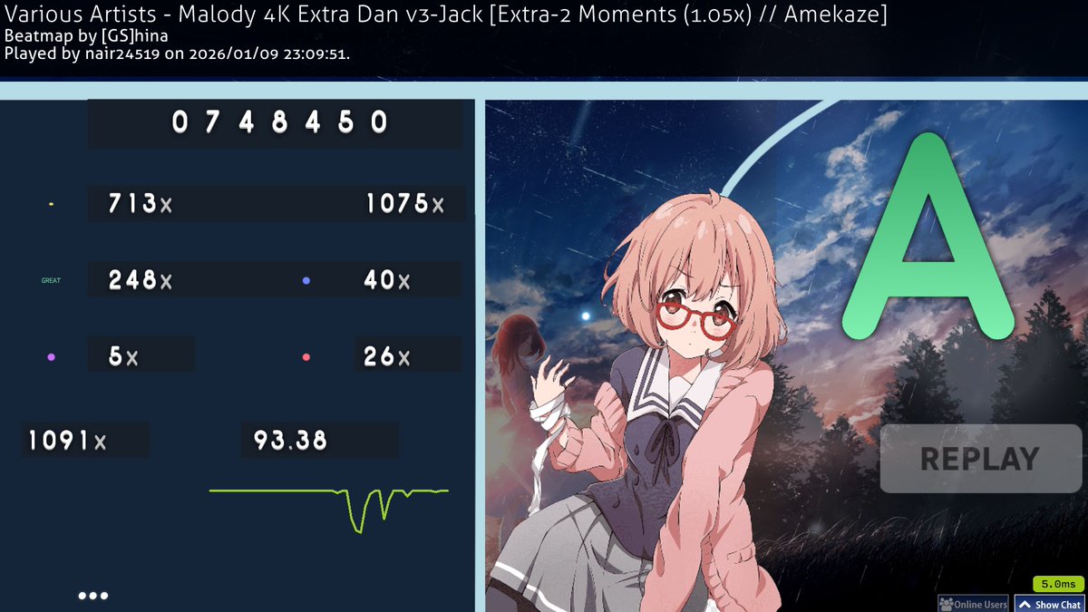 Jackの叩き方ちょっと変えて練習したら
Ex-2 Jackが88%→93%になった！
最近Jackの叩き方間違ってたのかな...