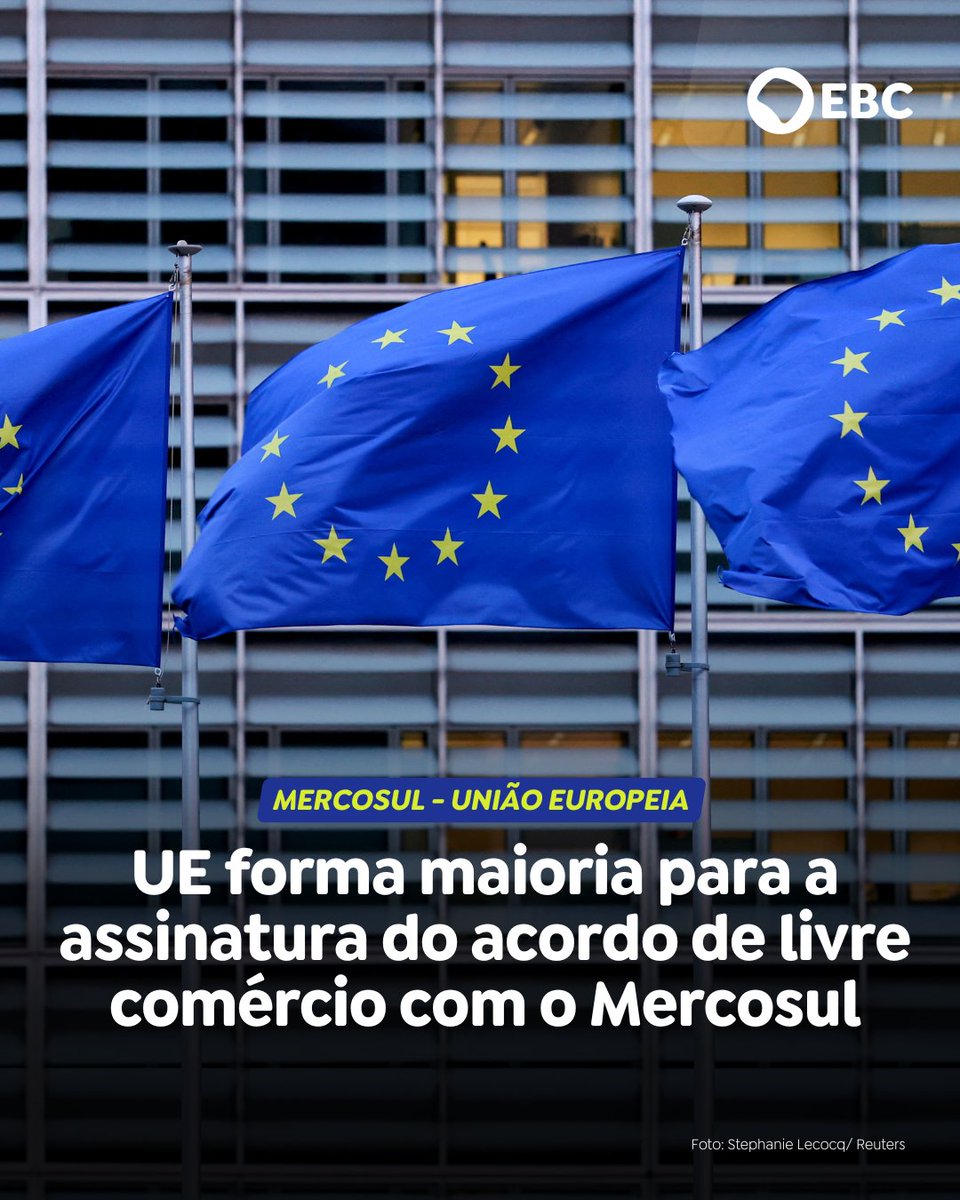 Grafico De Livre Comercio