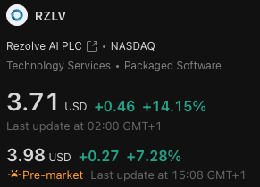 LeaderInvests's tweet image. $RZLV NEARING $4⁉️
$RZLV is nearing the $4 range premarket. Making over an +50% move in a week.

Blue Diamonds here are thriving. Let's see if we can get a big increase in Whale Flow today! 🔷🔷🔷

So far the weekly is also showing it's first potential Blue Diamond, could get…