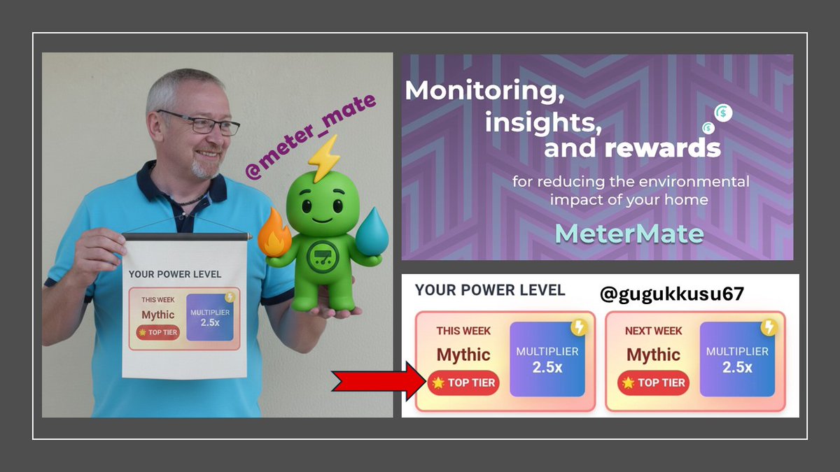 gugukkusu67's tweet image. 1) Lock your B3TR (loyalty), 
2) Maintain integrity with dApps, 
3) Be patient, and 
4) Support and vote for the RIGHT dApps. 
These are my principles. 
Example in the image below. ⬇️
@meter_mate #VeBetterDAO #VeFam #VeChain