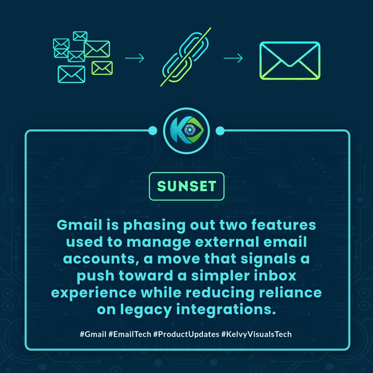 kelvyvisuals's tweet image. SUNSET 📬

Gmail is phasing out two features used to manage external email accounts, a move that signals a push toward a simpler inbox experience while reducing reliance on legacy integrations.

#Gmail #EmailTech #ProductUpdates #KelvyVisualsTech