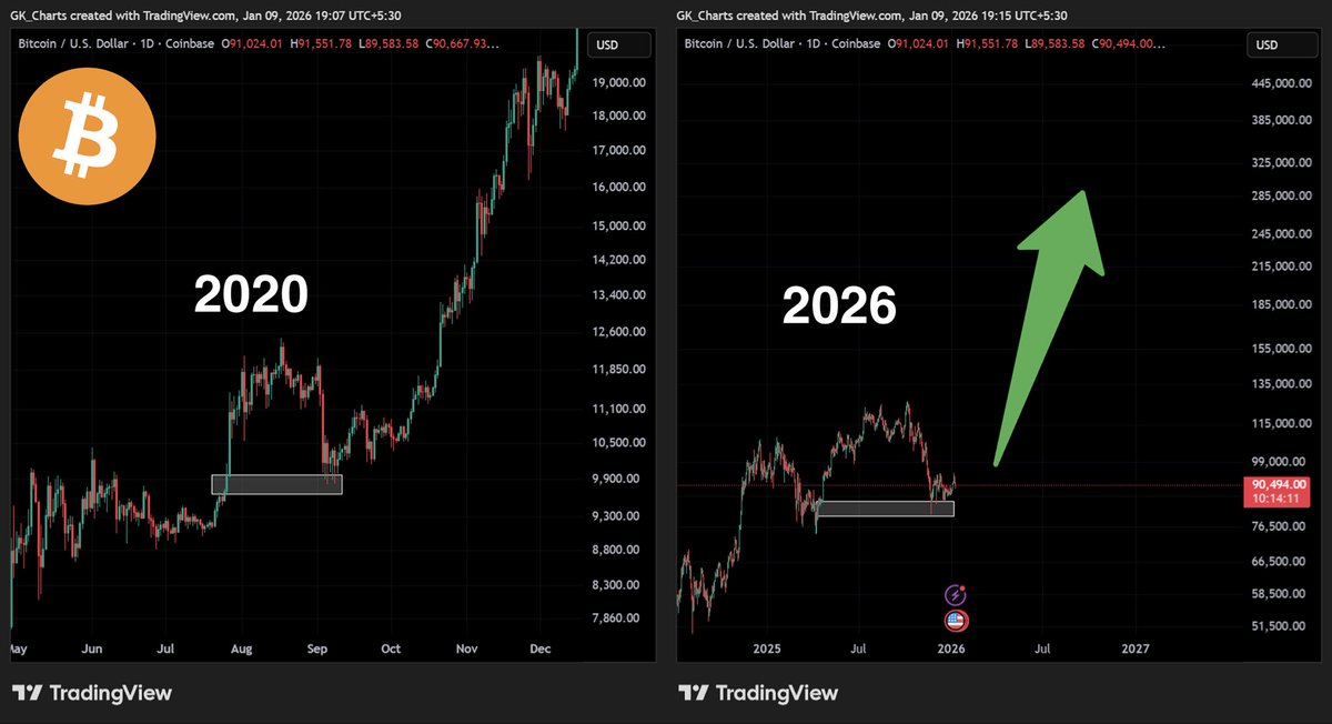 Vivek Sen tweet media