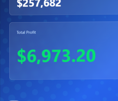 Done premarket

Swept yesterdays 8:30 data high

Crack in correlation

Souped internal high

Inversed the 5m FVG

Tp inside 15m gap

$NQ +2.41R