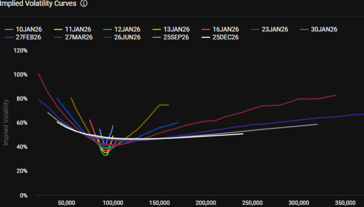 Thetanuts Intern🥜 tweet media