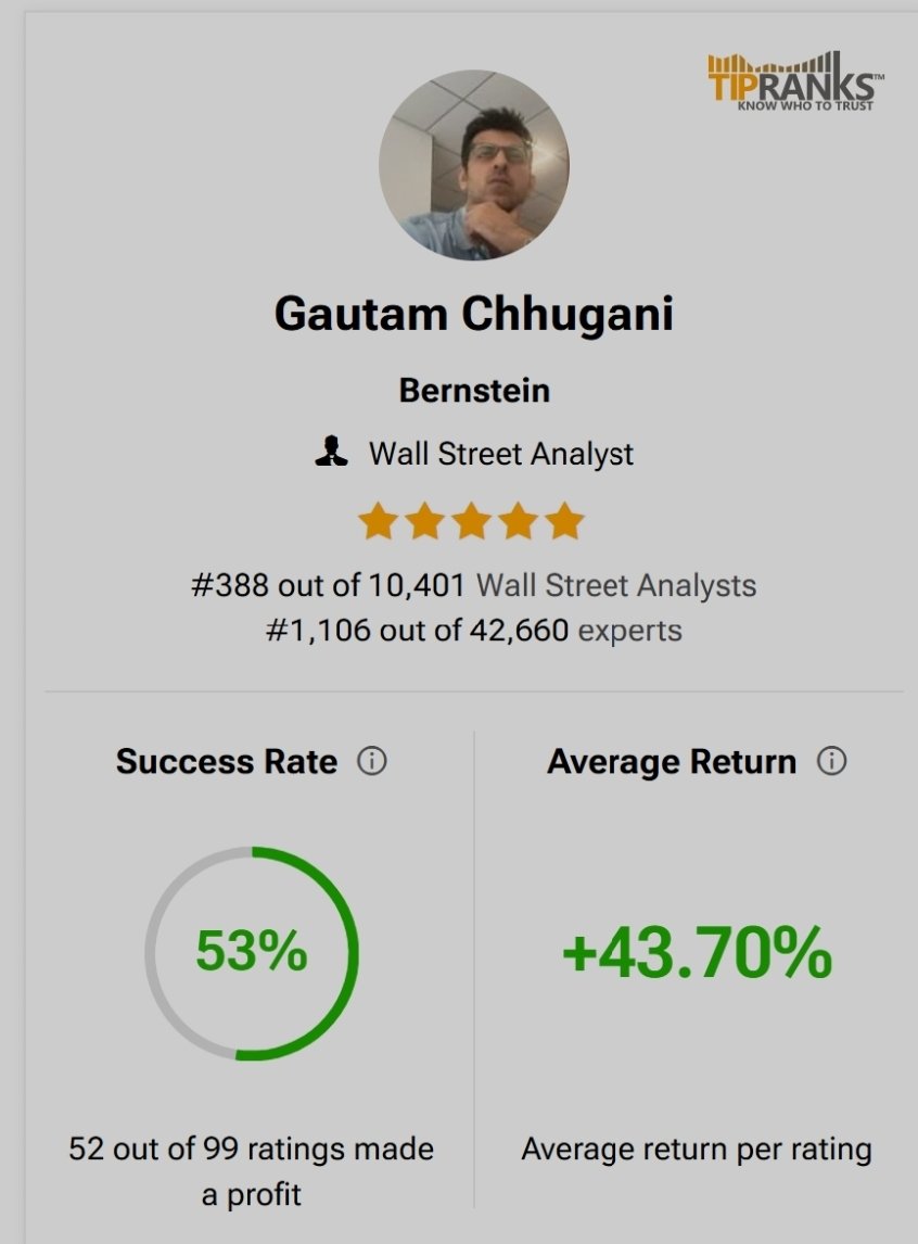 IREN remains Bernstein top AI pick. Recently, Chhugani, analyst at  Bernstein increased his price target by over 188% from $26 per share to  $75. On BTC: Chhugani argued that BTC and other