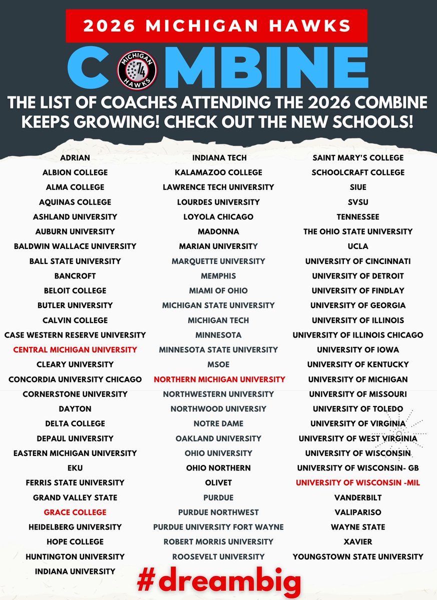 Michigan Hawks tweet media