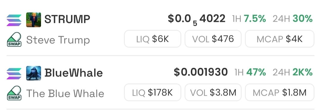Ox_TR_'s tweet image. #BlueWhale dev  ✅

#SteveTrump 

2u7VNXWuavJoZ1X3WNdAAwokcazPvN4knswJ9AULpump

#BlueWhale 

9V7jznWgdN6tjMaJ6Bq11ZVQMkza6Zh45atgXbVmpump