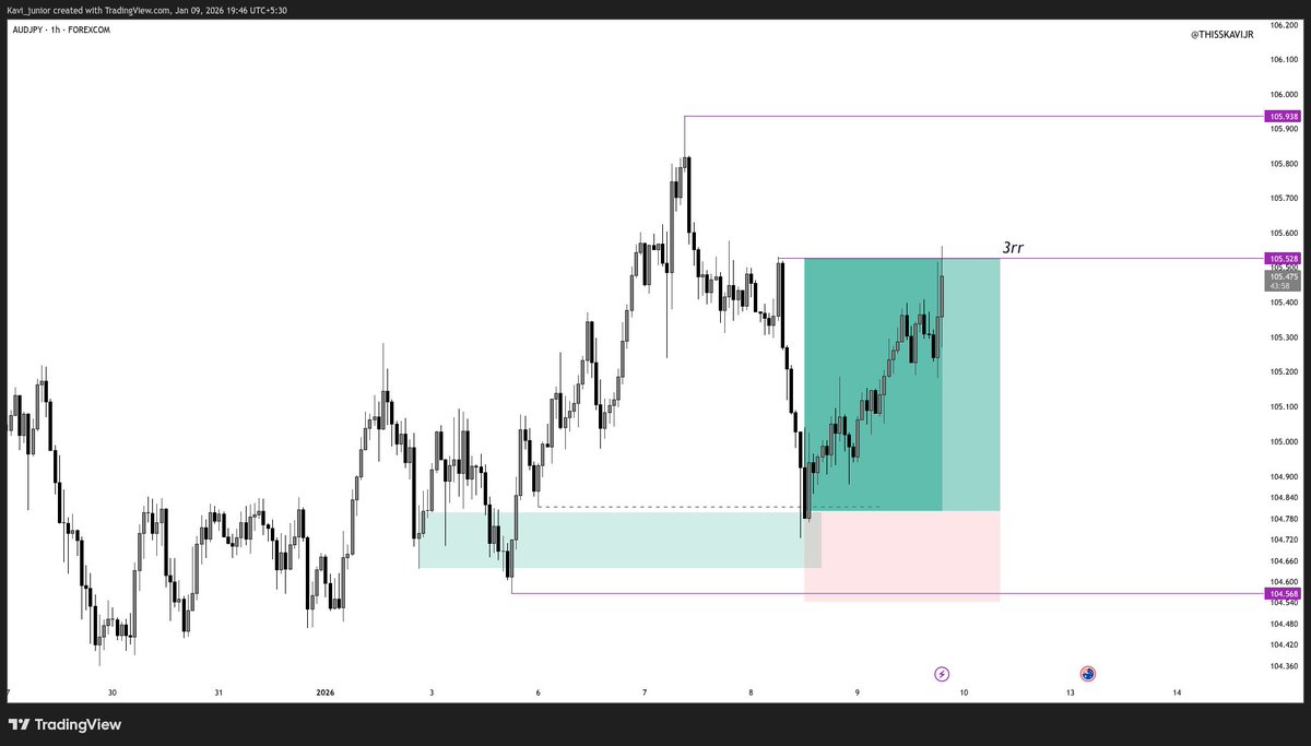 Kavi Jr 📊🥷🏽 tweet media