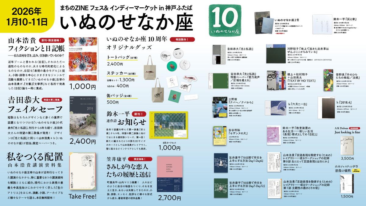 まちのZINEフェス&インディーマーケットin神戸ふたば」での販売リスト