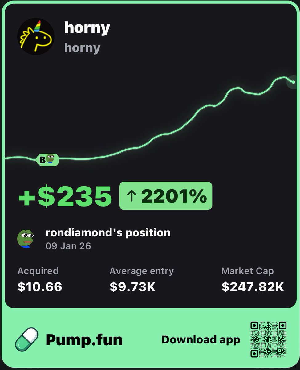 Honestly, it doesn’t take much to play and win.  I hope y’all are holding 
$horny