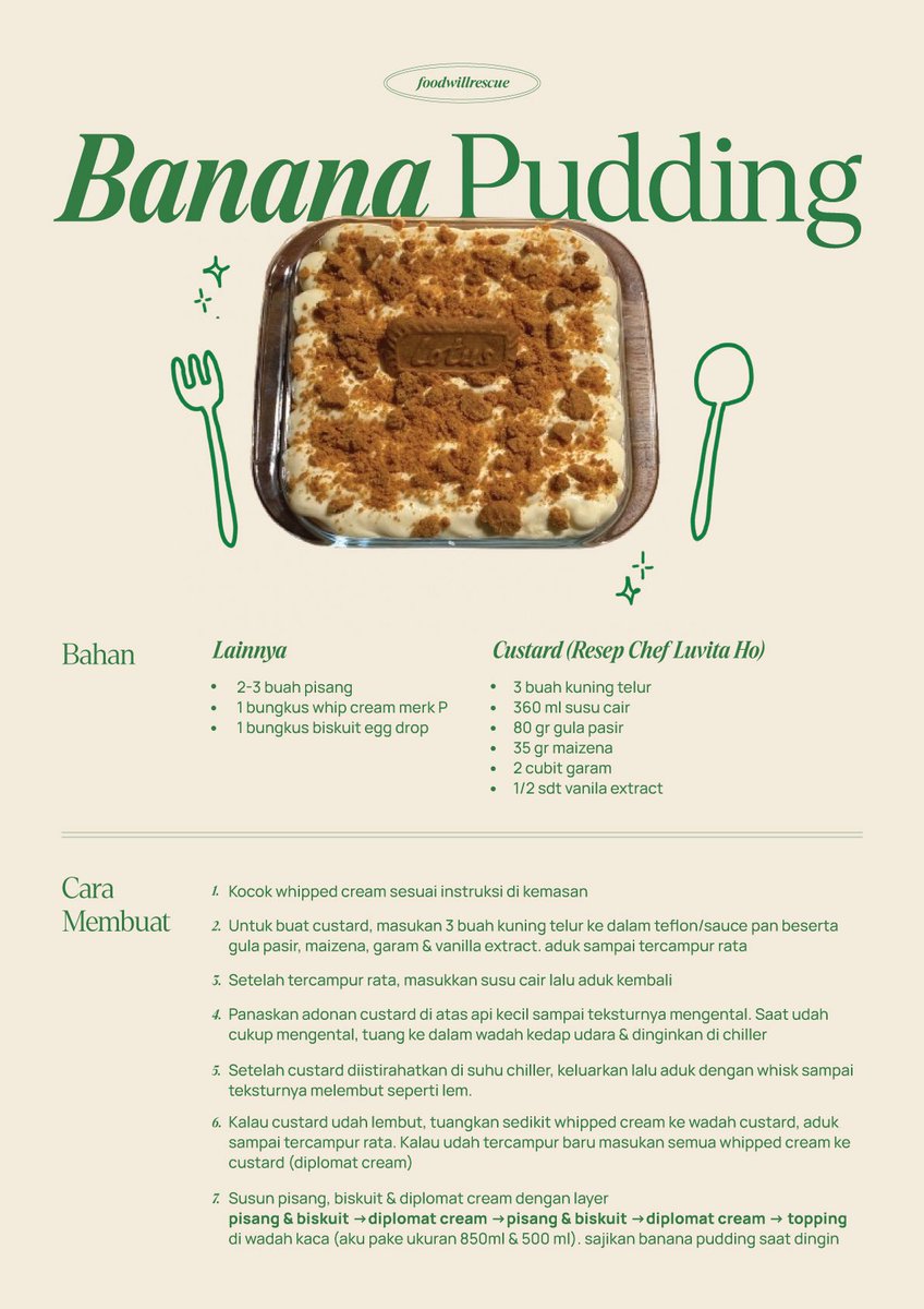 foodwillrescue's tweet image. Resep Banana Pudding 🍌

mau remake ini berkali kali soalnya enak tanpa oven✨