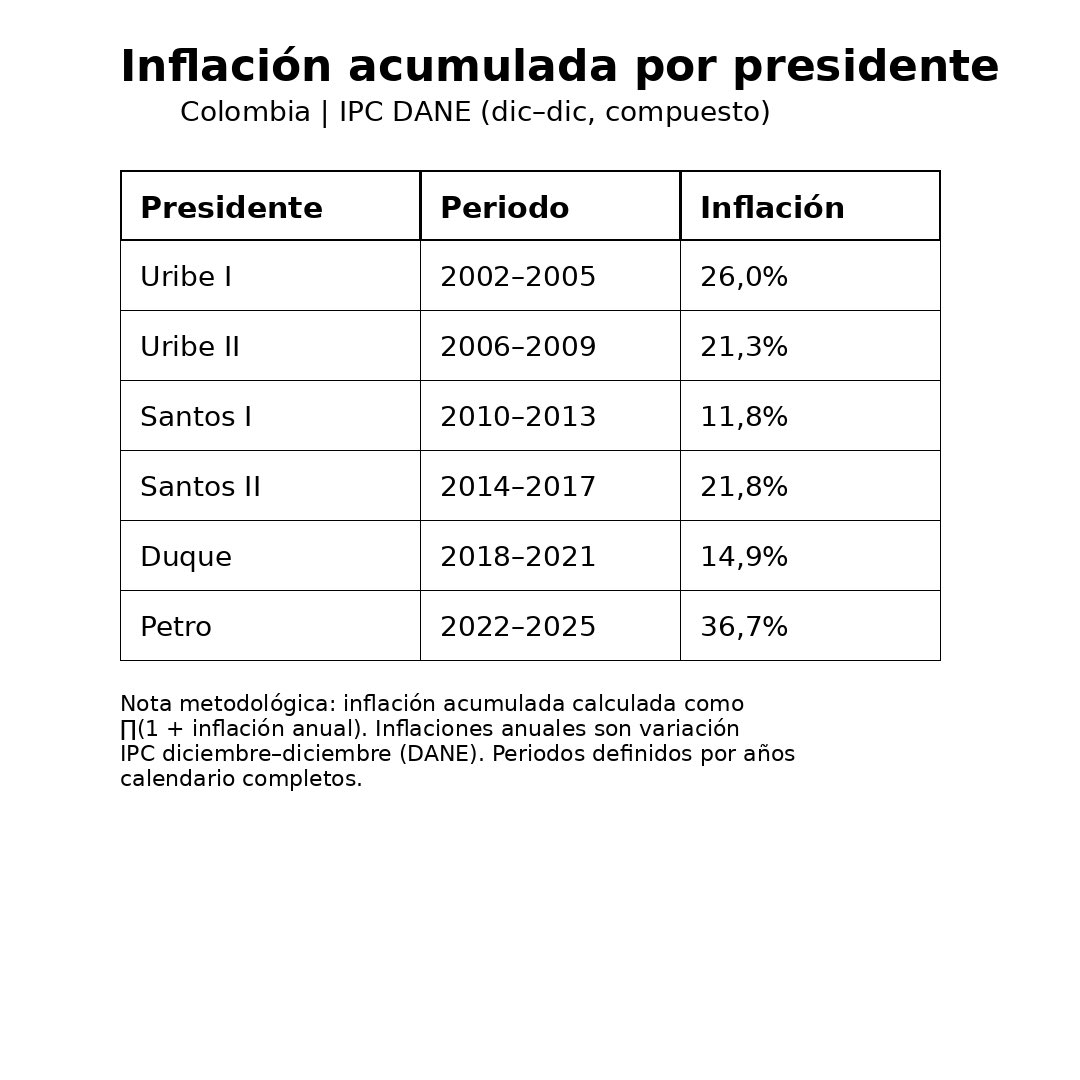 Víctor Saavedra tweet media