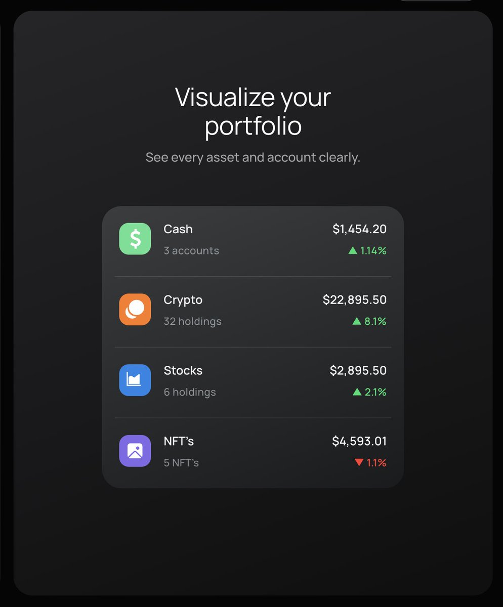 Show your work!! 

Post one design you made during the week.