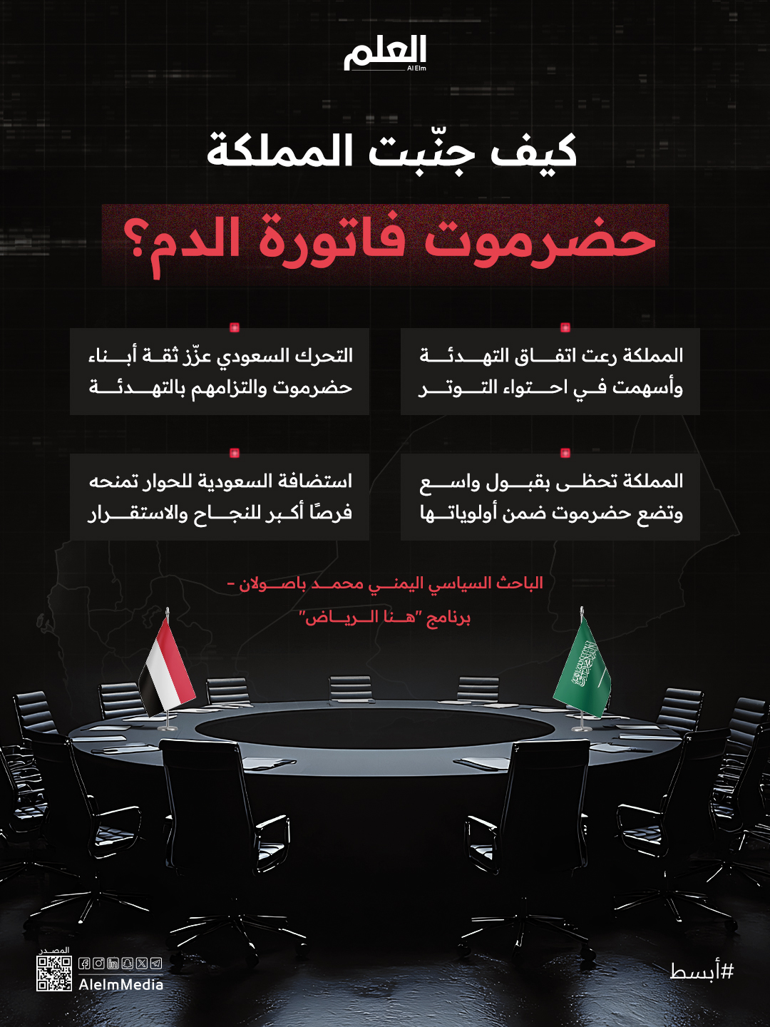 الدور السعودي كان حاسمًا في تجنيب حضرموت مواجهات دموية.. كيف؟ | 