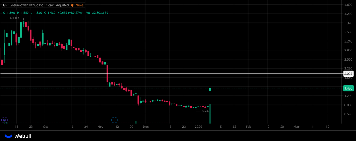 Cheetah Moment tweet media