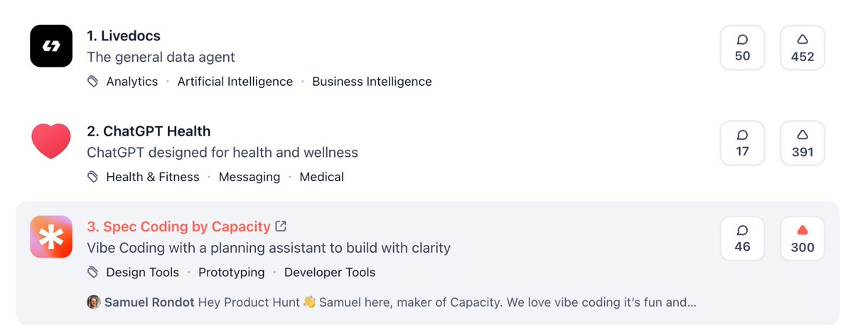 BaptisteStuder_'s tweet image. Capacity.so came in at #3 on PH yesterday!

Your support made all the difference 🙏 Thank you