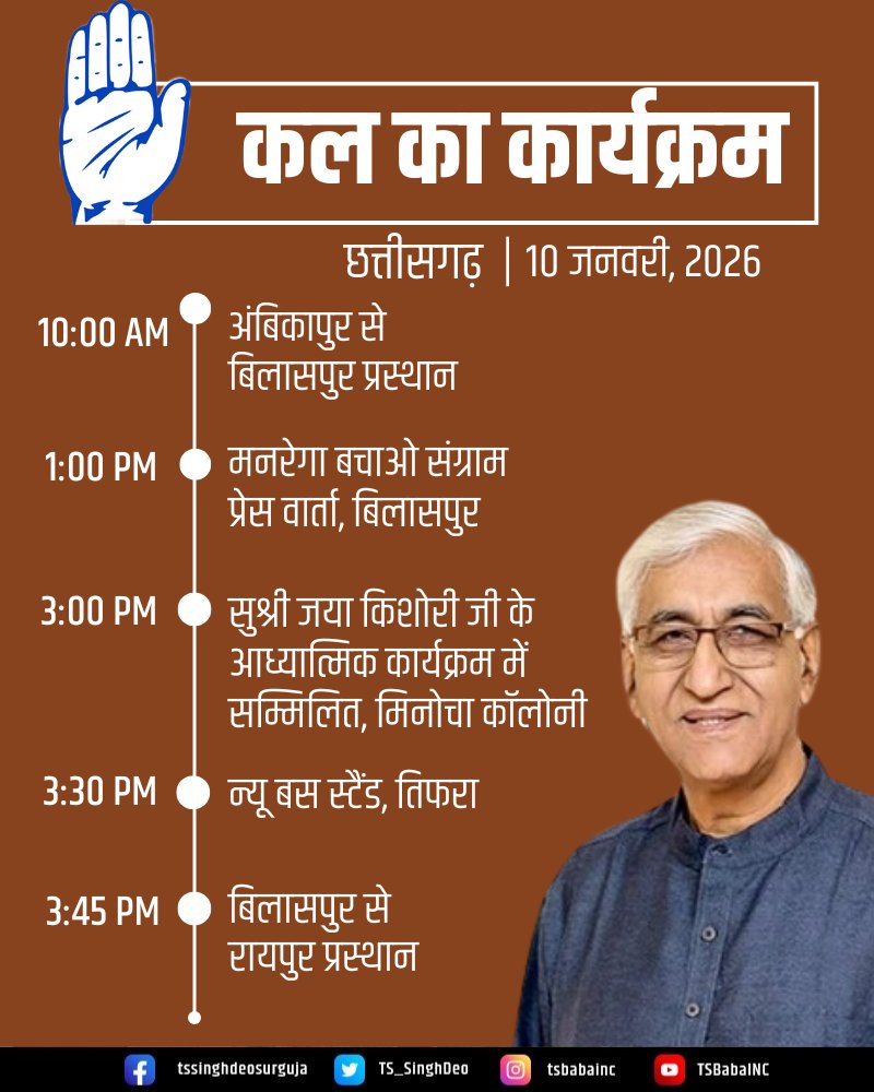 T S Singhdeo tweet media