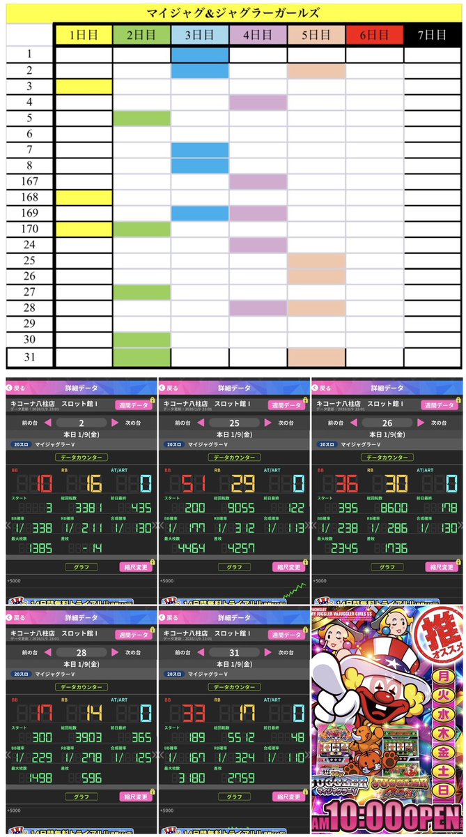 スロエボ@パチンコ・スロット (@Pachi_Slot_rush) / Posts / X