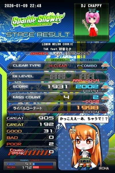 ちゃっぴぃ(ChappY) (@Chappy_PhoeniX) / Posts / X