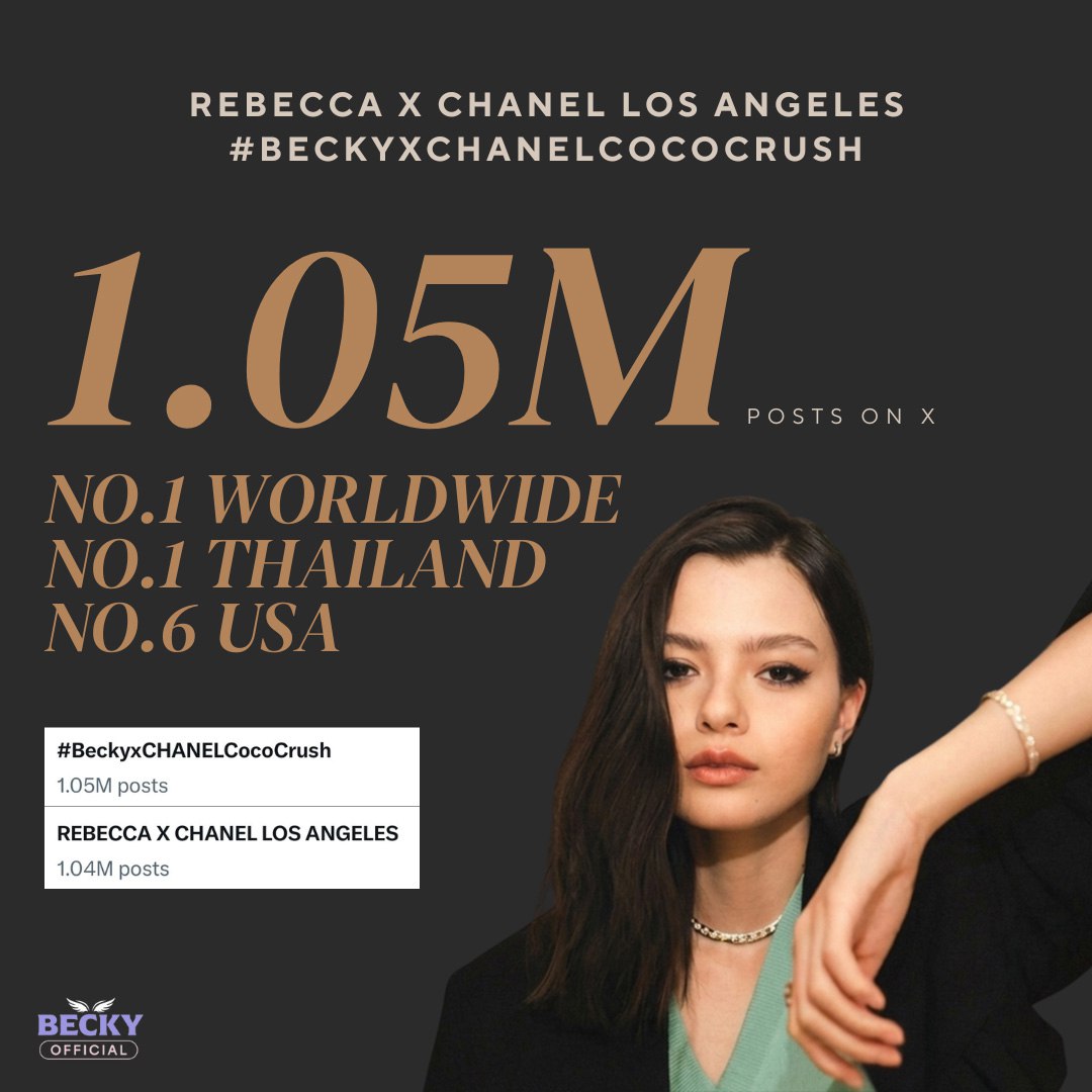 ขอบคุณทุกโพสต์ ทุกแรงซัพพอร์ตจากแองเจิ้ลทุกคน ที่ทำให้แฮชแท็กนี้มียอดโพสต์ถึง 1.05 ล้าน ติดเทรนด์โลกอันดับ 1 ติดเทรนด์ไทยอันดับ 1 และติดเทรนด์อีกในหลายๆ ประเทศทั่วโลก แองเจิ้ลก็ยังคงสุดยอดเหมือนเดิมเลย ไว้พบกันใหม่ในเทรนด์ครั้งหน้านะคะ 🤍✨

Thank you for every post and every