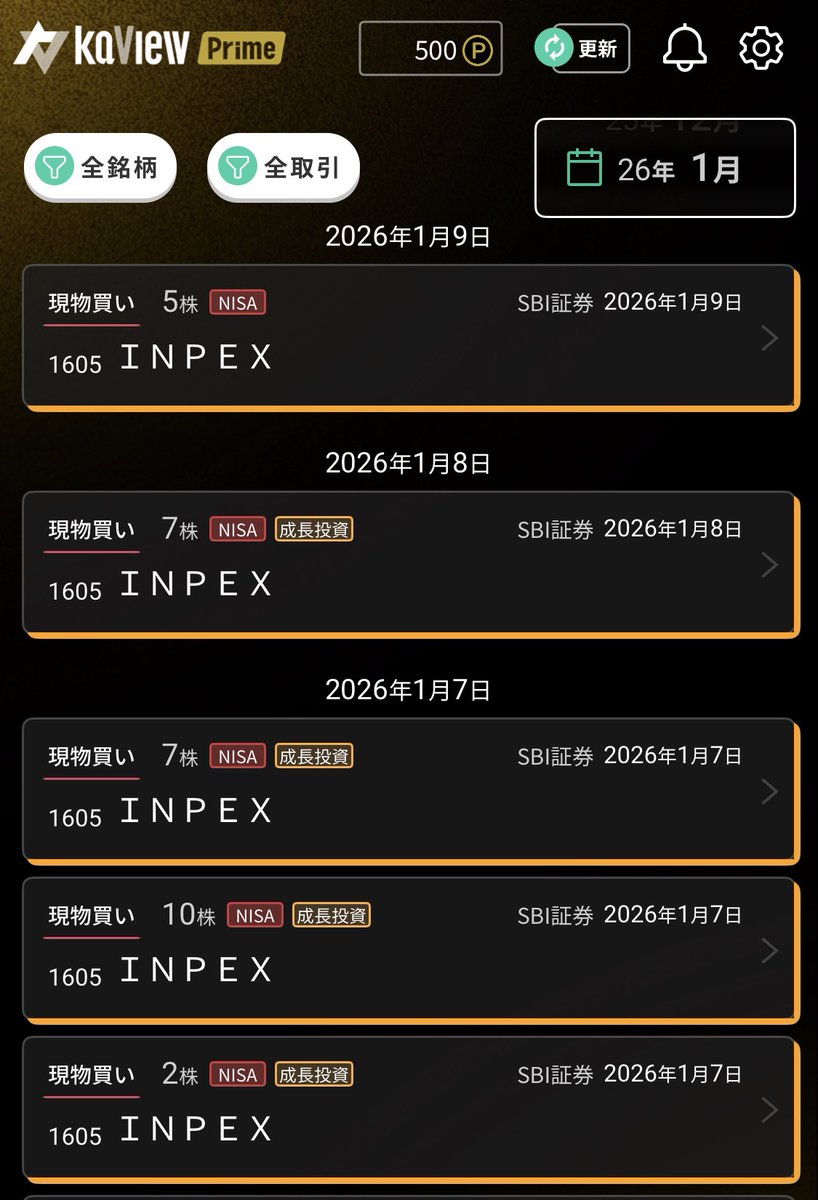 家計最適化パパ｜高配当株×ポイ活でコツコツ増やす (@FinanceHackPapa) / Posts / X