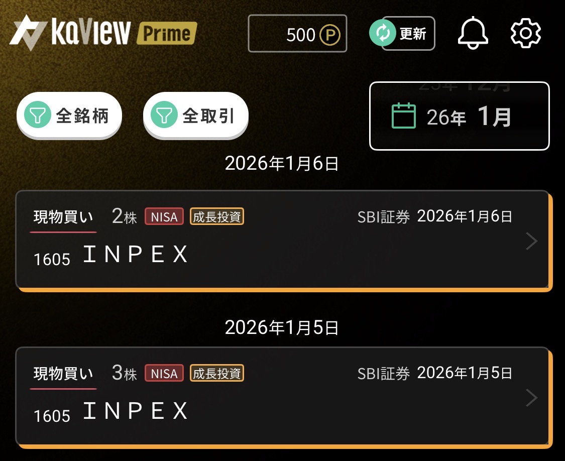 初めて買ったのは… ビットコインでしたw銘柄では無くすみません🤣 株で行くと東急不動産と藤田観光でした！あの時はあの時は今の半額以下でしたね🤤  #投資家さんと繋がりたい #株クラの輪を拡げよう #投資初心者